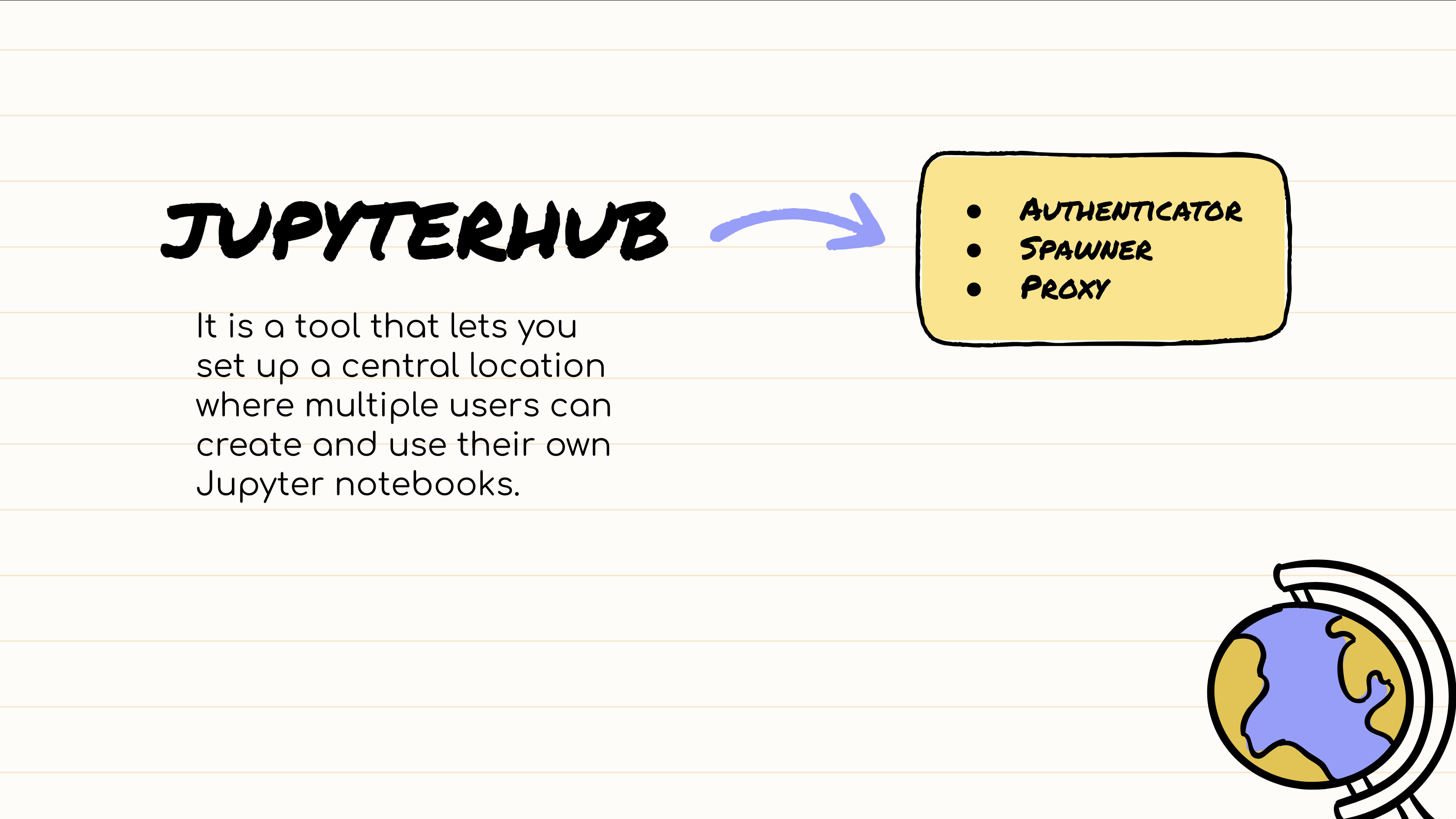 Reusable JupyterHub Pytest Plugin